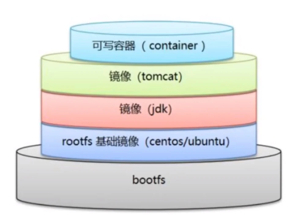 image-20230325152651663